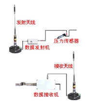 压力无线传感器